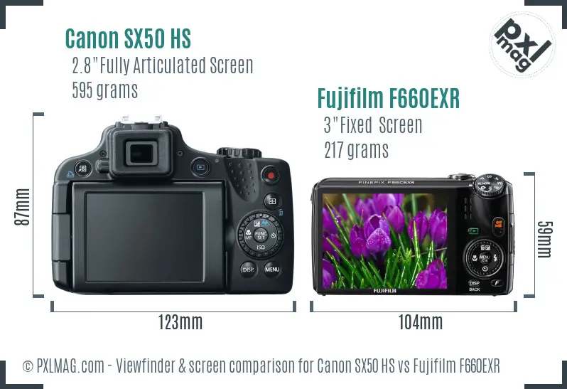 Canon SX50 HS vs Fujifilm F660EXR Screen and Viewfinder comparison