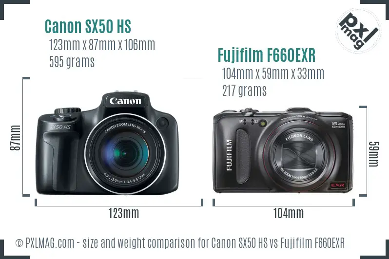 Canon SX50 HS vs Fujifilm F660EXR size comparison