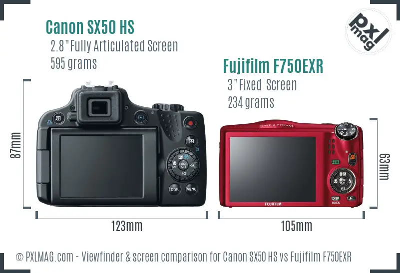 Canon SX50 HS vs Fujifilm F750EXR Screen and Viewfinder comparison