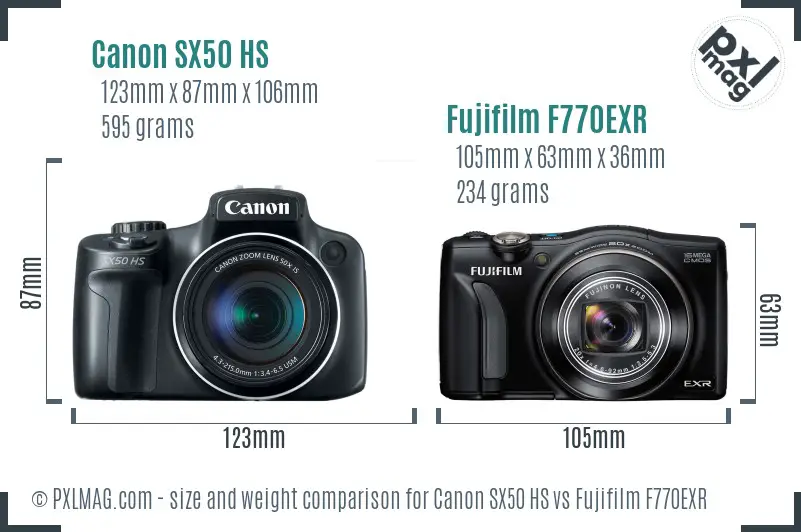 Canon SX50 HS vs Fujifilm F770EXR size comparison