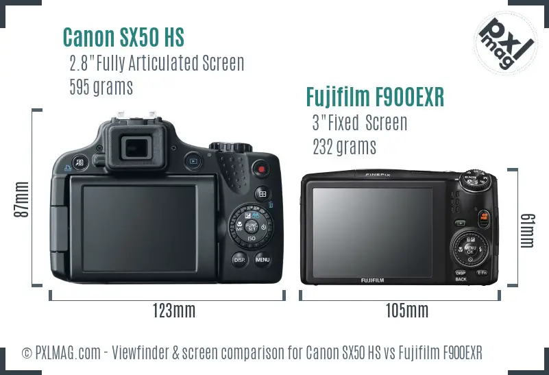 Canon SX50 HS vs Fujifilm F900EXR Screen and Viewfinder comparison Canon SX50 HS vs Fujifilm F900EXR Screen and Viewfinder comparison