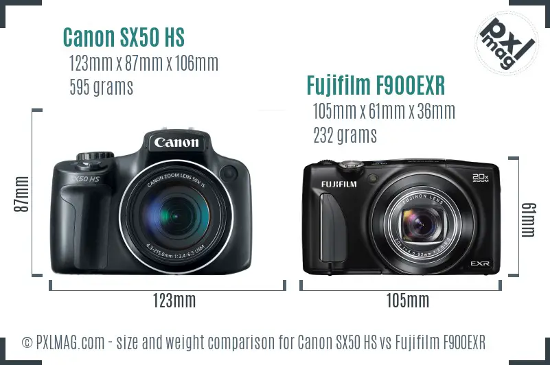 Canon SX50 HS vs Fujifilm F900EXR size comparison Canon SX50 HS vs Fujifilm F900EXR size comparison