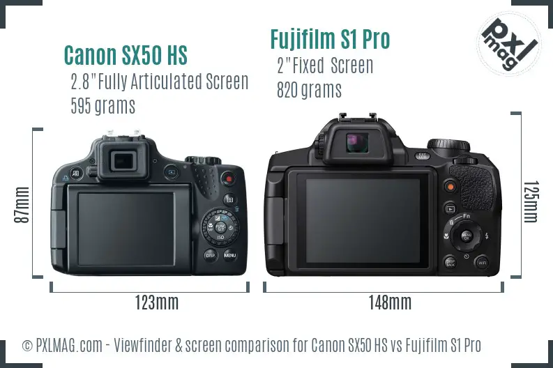 Canon SX50 HS vs Fujifilm S1 Pro Screen and Viewfinder comparison