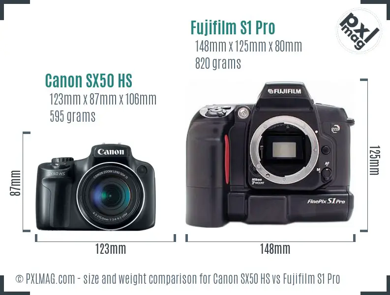 Canon SX50 HS vs Fujifilm S1 Pro size comparison Canon SX50 HS vs Fujifilm S1 Pro size comparison