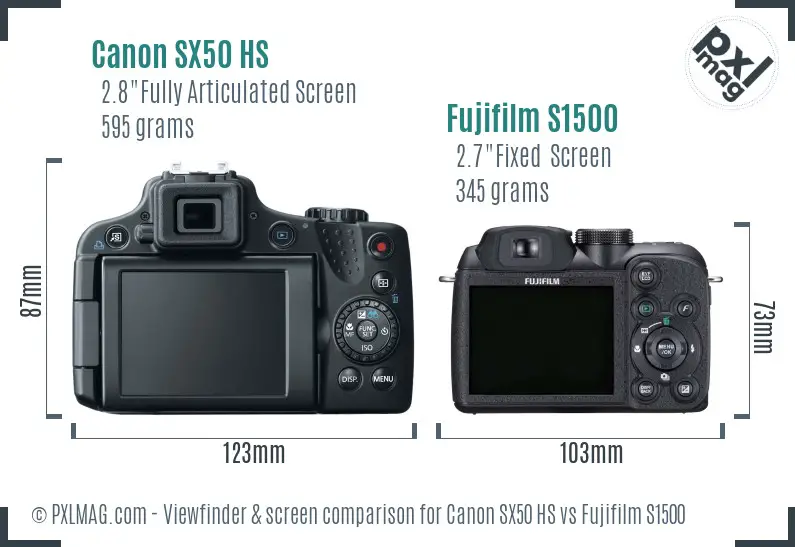 Canon SX50 HS vs Fujifilm S1500 Screen and Viewfinder comparison