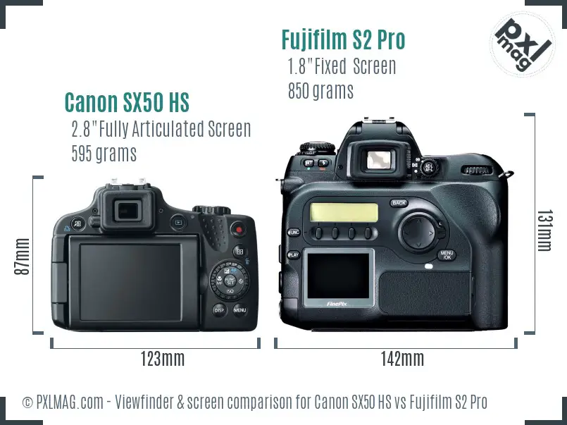 Canon SX50 HS vs Fujifilm S2 Pro Screen and Viewfinder comparison