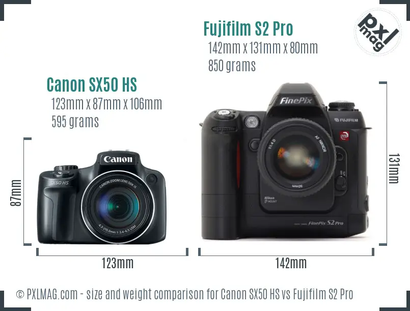 Canon SX50 HS vs Fujifilm S2 Pro size comparison