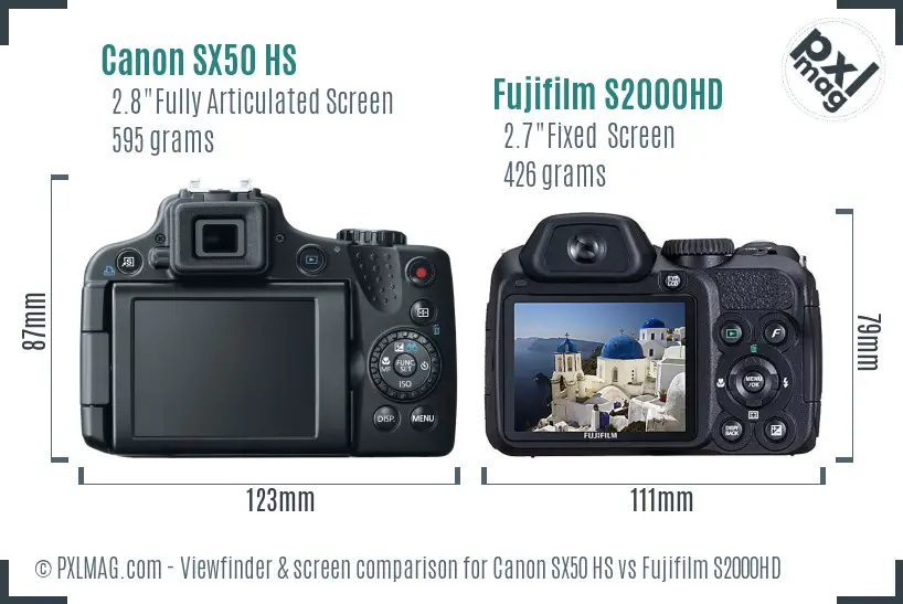 Canon SX50 HS vs Fujifilm S2000HD Screen and Viewfinder comparison