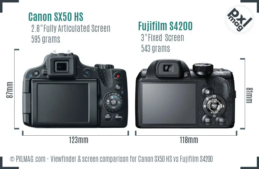 Canon SX50 HS vs Fujifilm S4200 Screen and Viewfinder comparison