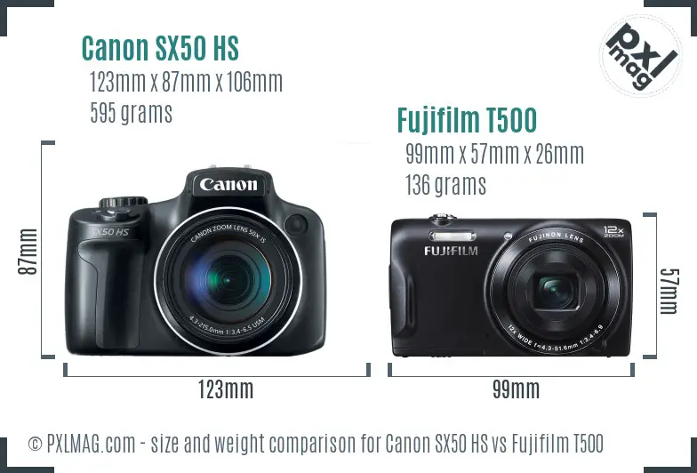 Canon SX50 HS vs Fujifilm T500 size comparison