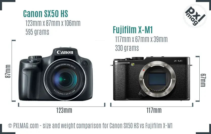 Canon SX50 HS vs Fujifilm X-M1 size comparison
