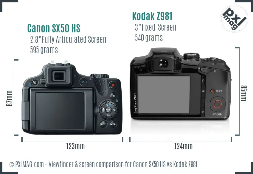 Canon SX50 HS vs Kodak Z981 Screen and Viewfinder comparison
