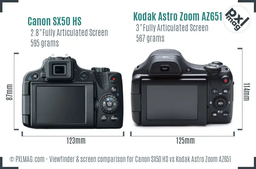 Canon SX50 HS vs Kodak Astro Zoom AZ651 Screen and Viewfinder comparison