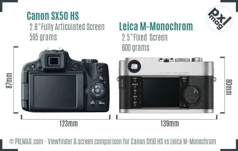 Canon SX50 HS vs Leica M-Monochrom Screen and Viewfinder comparison Canon SX50 HS vs Leica M-Monochrom Screen and Viewfinder comparison