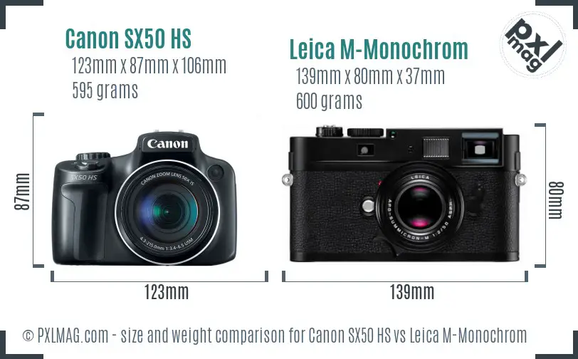 Canon SX50 HS vs Leica M-Monochrom size comparison Canon SX50 HS vs Leica M-Monochrom size comparison