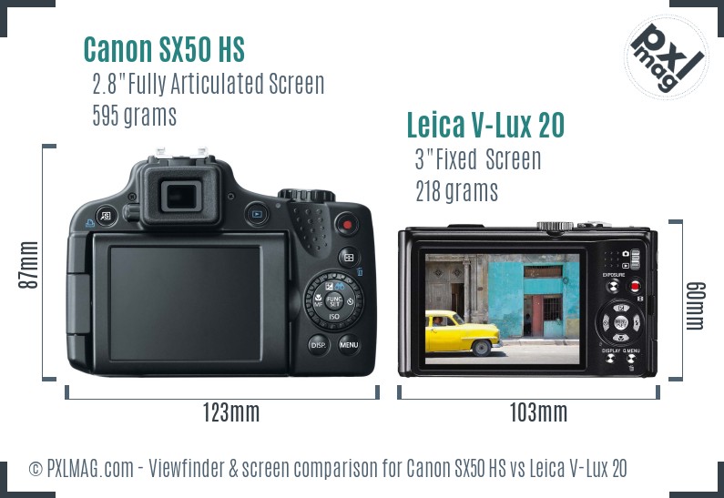 Canon SX50 HS vs Leica V-Lux 20 Screen and Viewfinder comparison