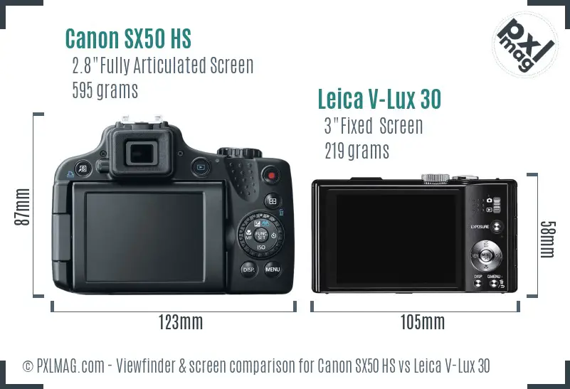 Canon SX50 HS vs Leica V-Lux 30 Screen and Viewfinder comparison Canon SX50 HS vs Leica V-Lux 30 Screen and Viewfinder comparison