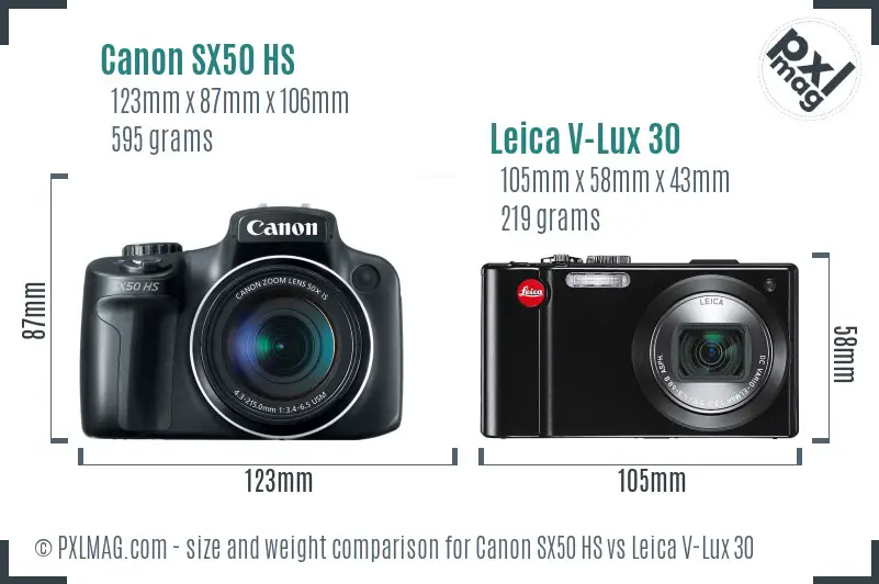 Canon SX50 HS vs Leica V-Lux 30 size comparison Canon SX50 HS vs Leica V-Lux 30 size comparison