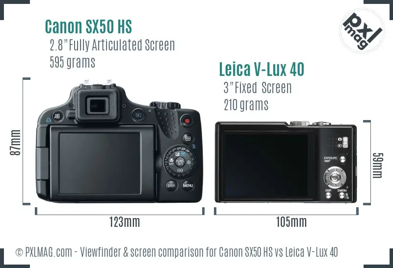 Canon SX50 HS vs Leica V-Lux 40 Screen and Viewfinder comparison