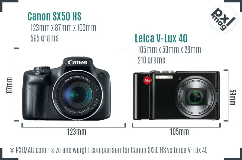 Canon SX50 HS vs Leica V-Lux 40 size comparison