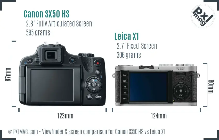 LCD screen and interface comparison