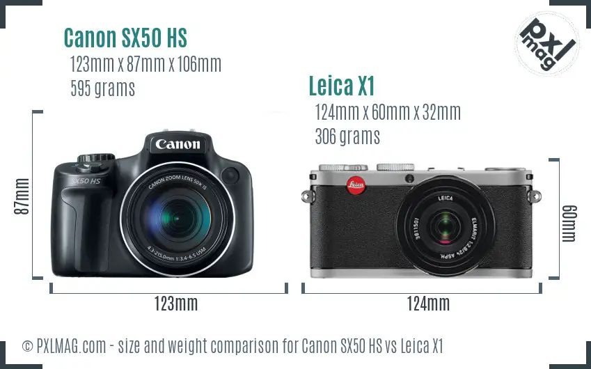 Physical size and ergonomics comparison