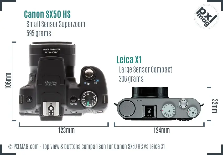 Top view design and control layout comparison