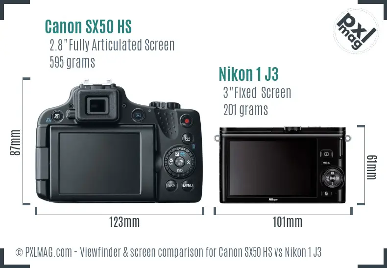 LCD screen and interface comparison