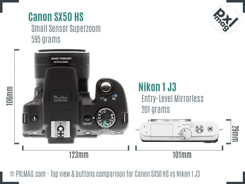 Top view design and control layout comparison