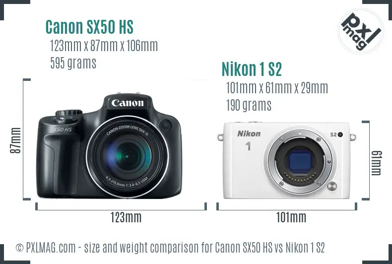 Canon SX50 HS vs Nikon 1 S2 size comparison Canon SX50 HS vs Nikon 1 S2 size comparison