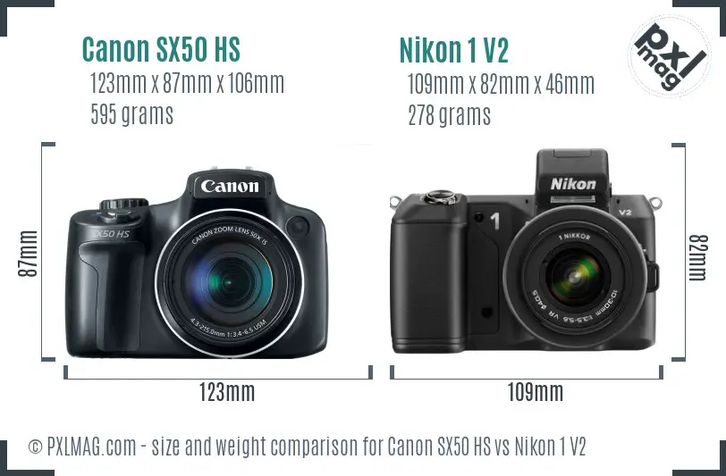 Canon SX50 HS vs Nikon 1 V2 size comparison Canon SX50 HS vs Nikon 1 V2 size comparison