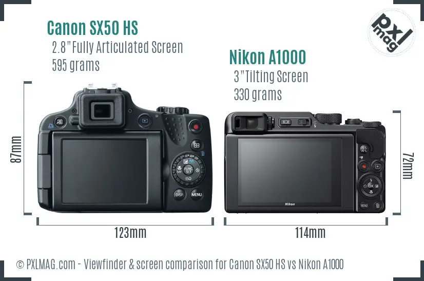 Canon SX50 HS vs Nikon A1000 Screen and Viewfinder comparison