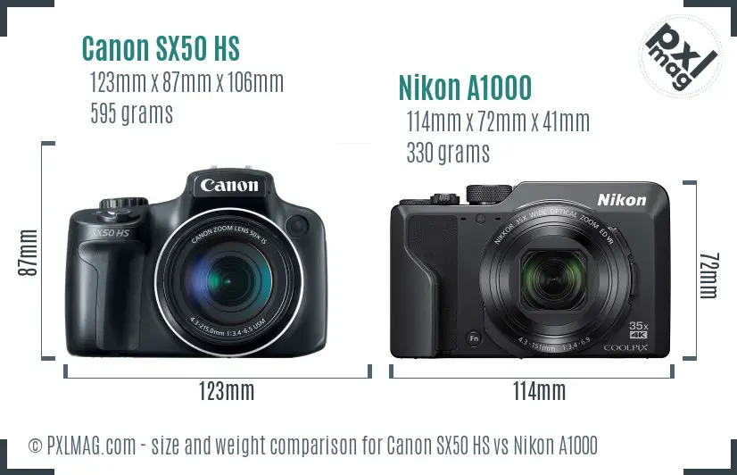 Canon SX50 HS vs Nikon A1000 size comparison
