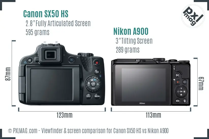 Canon SX50 HS vs Nikon A900 Screen and Viewfinder comparison