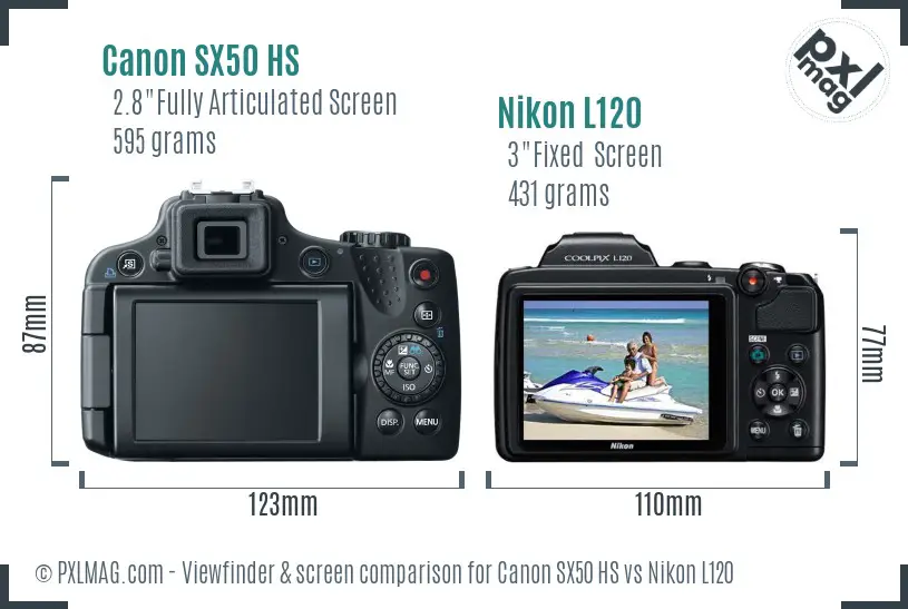 Canon SX50 HS vs Nikon L120 Screen and Viewfinder comparison