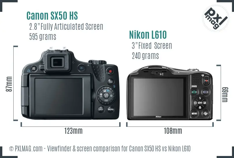 Canon SX50 HS vs Nikon L610 Screen and Viewfinder comparison