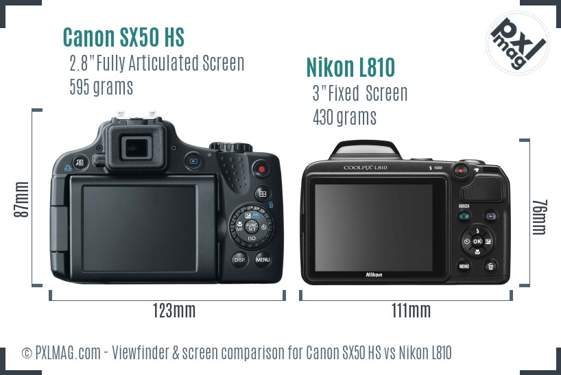 Canon SX50 HS vs Nikon L810 Screen and Viewfinder comparison