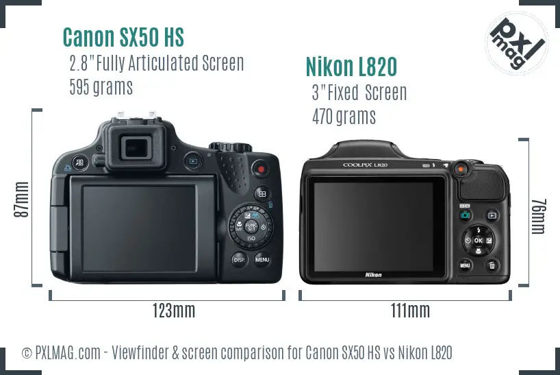 Canon SX50 HS vs Nikon L820 Screen and Viewfinder comparison