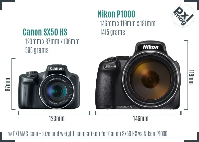 Canon SX50 HS vs Nikon P1000 size comparison