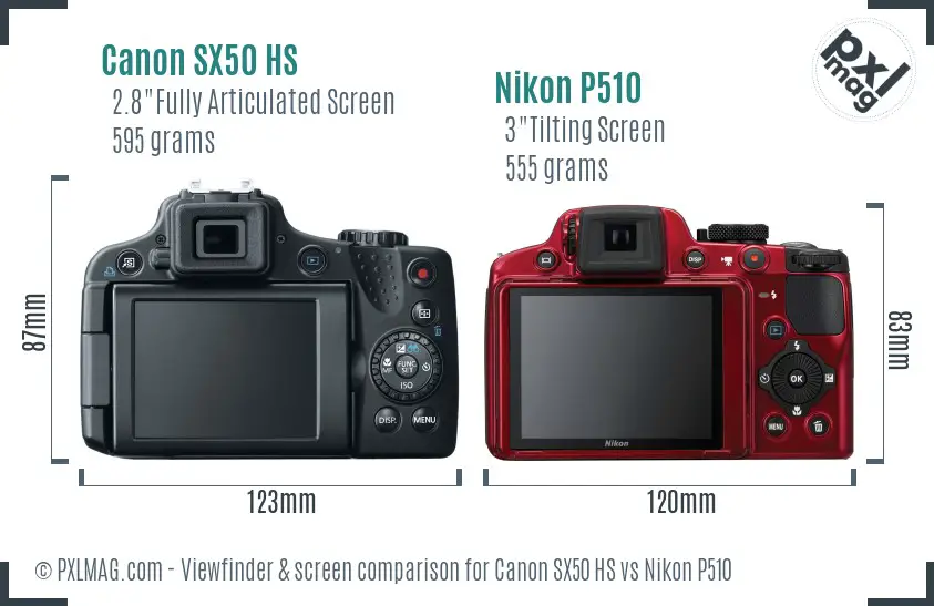 Canon SX50 HS vs Nikon P510 Screen and Viewfinder comparison