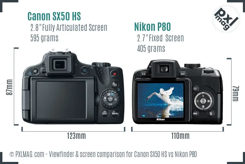 Canon SX50 HS vs Nikon P80 Screen and Viewfinder comparison