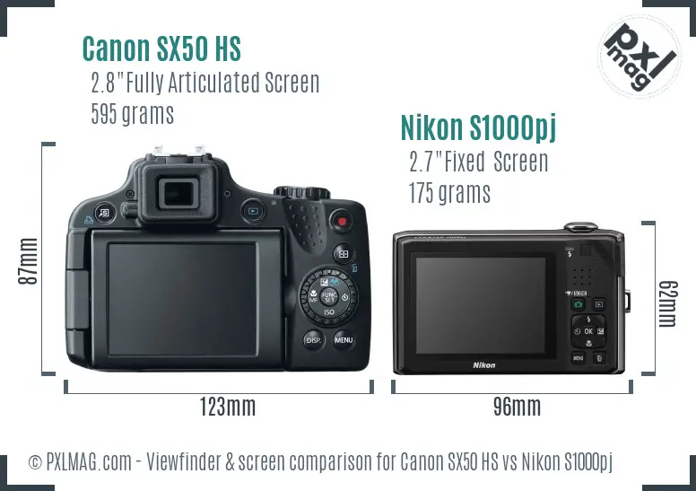 Canon SX50 HS vs Nikon S1000pj Screen and Viewfinder comparison