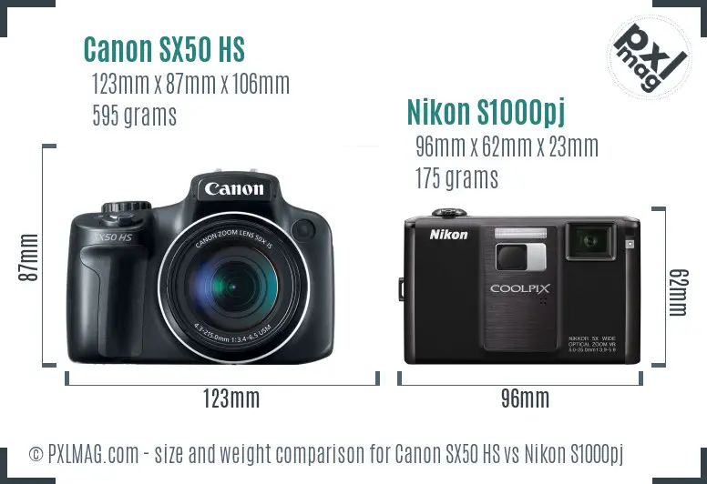 Canon SX50 HS vs Nikon S1000pj size comparison