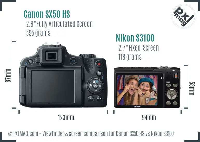 Canon SX50 HS vs Nikon S3100 Screen and Viewfinder comparison Canon SX50 HS vs Nikon S3100 Screen and Viewfinder comparison