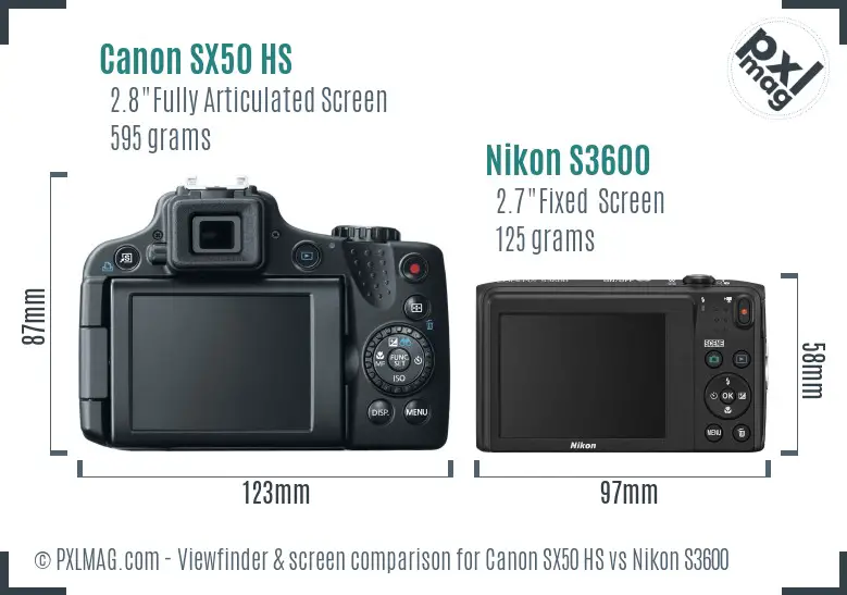 Canon SX50 HS vs Nikon S3600 Screen and Viewfinder comparison Canon SX50 HS vs Nikon S3600 Screen and Viewfinder comparison