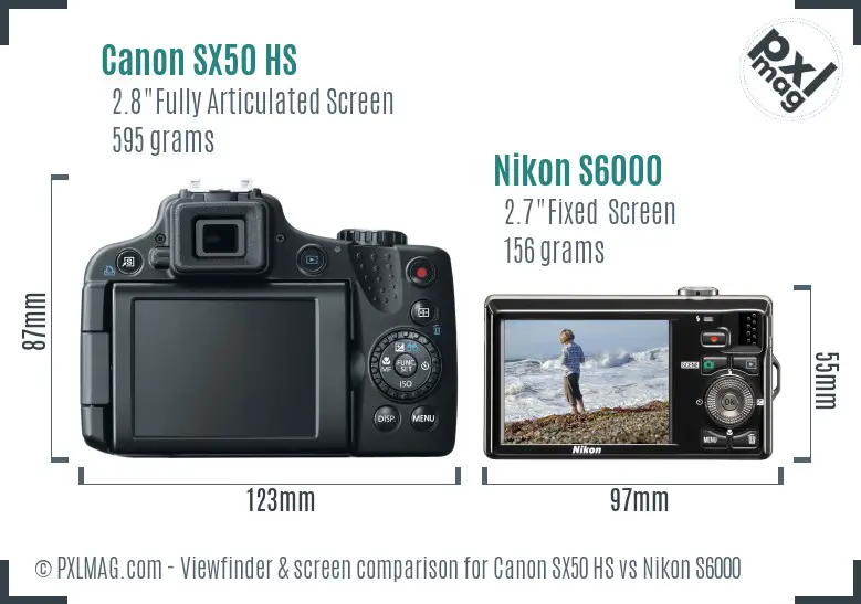 Canon SX50 HS vs Nikon S6000 Screen and Viewfinder comparison