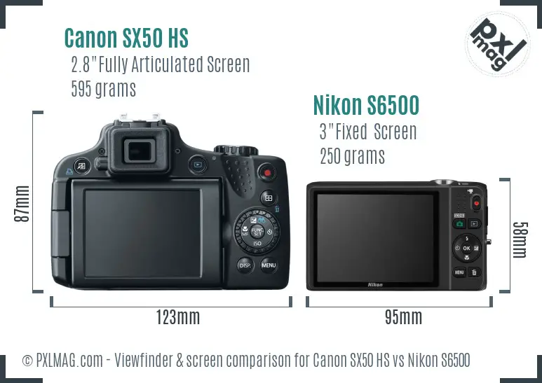 Canon SX50 HS vs Nikon S6500 Screen and Viewfinder comparison