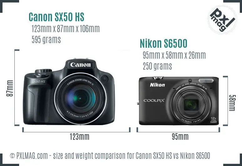 Canon SX50 HS vs Nikon S6500 size comparison