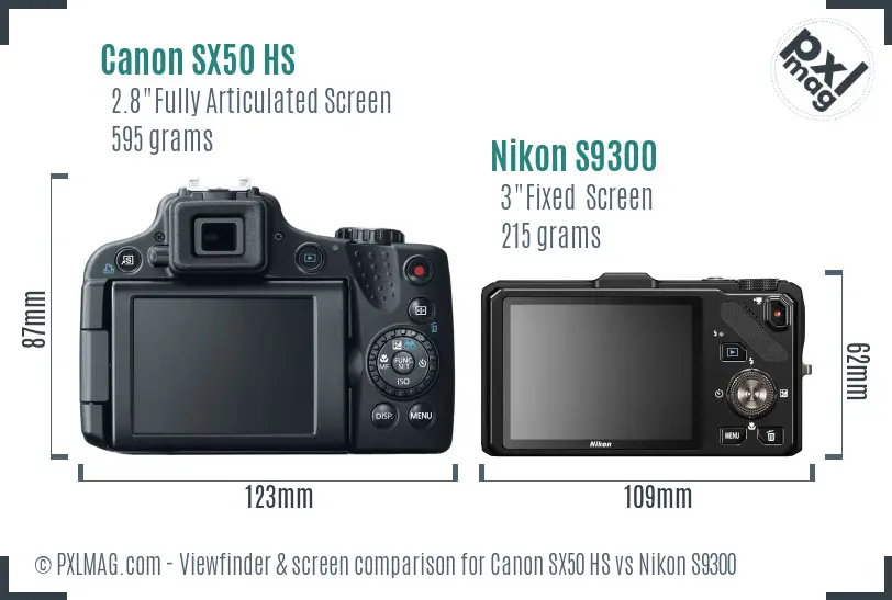 Canon SX50 HS vs Nikon S9300 Screen and Viewfinder comparison