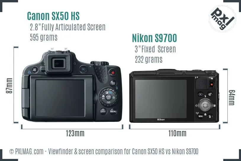 Canon SX50 HS vs Nikon S9700 Screen and Viewfinder comparison